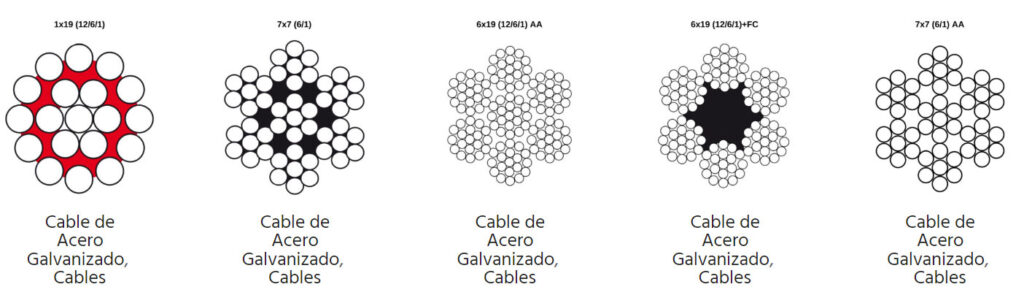 2-Cable-de-Acero-Galvanizado