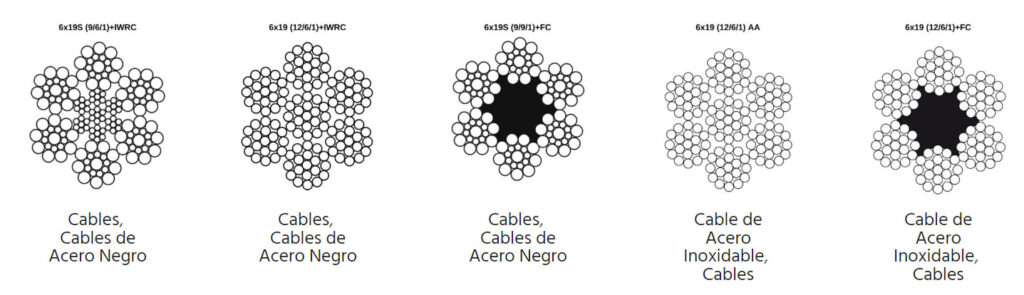 3-Cable-de-Acero-Inoxidable