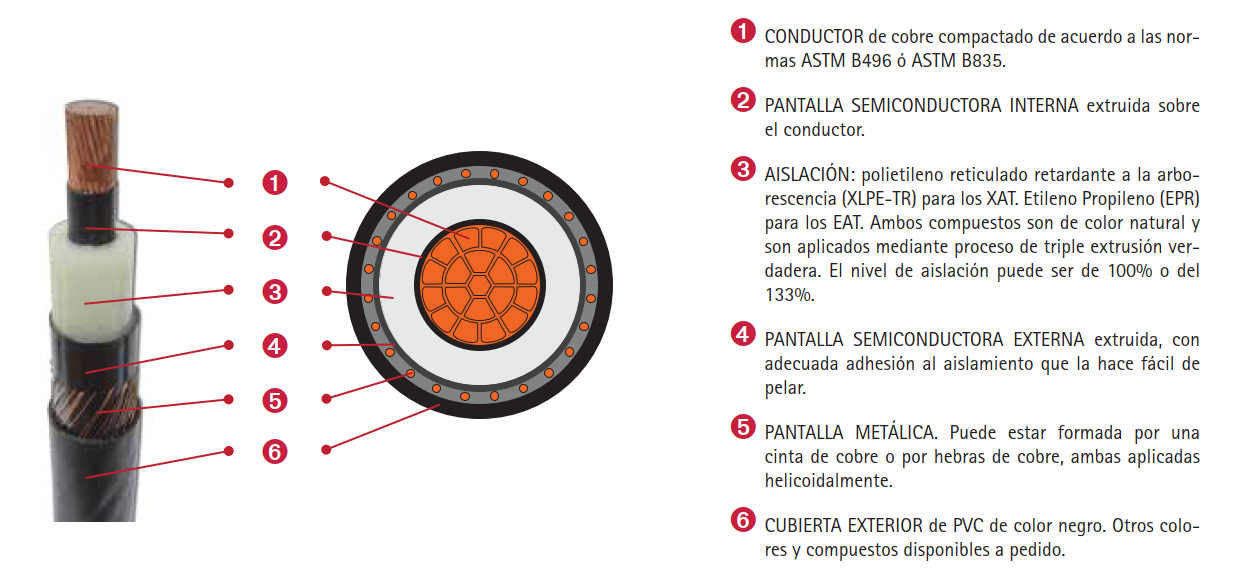 MT_EAT-EVA-MONOCONDUCTOR
