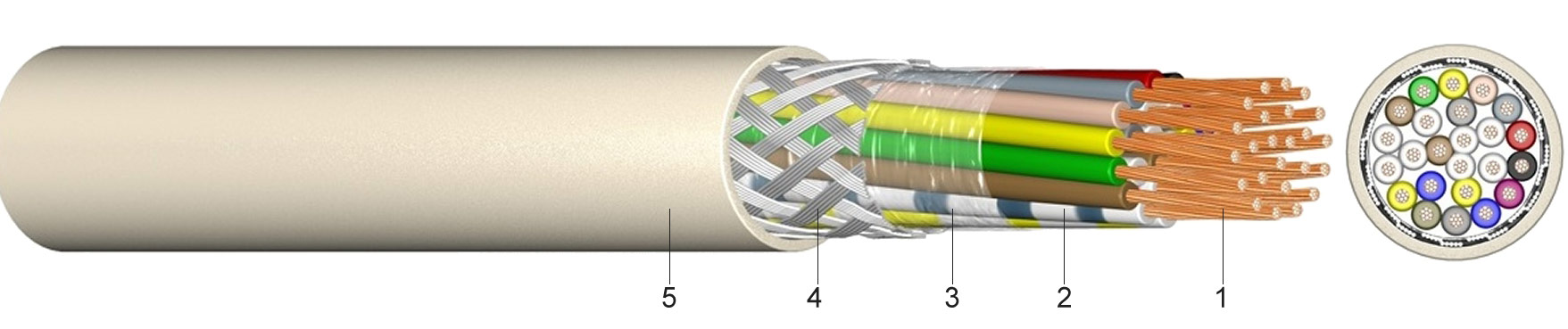2.Liycy-control-cable