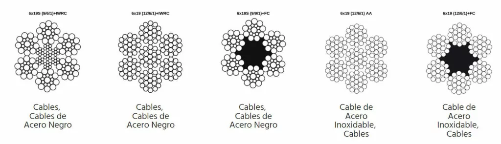 3-Cable-de-Acero-Inoxidable