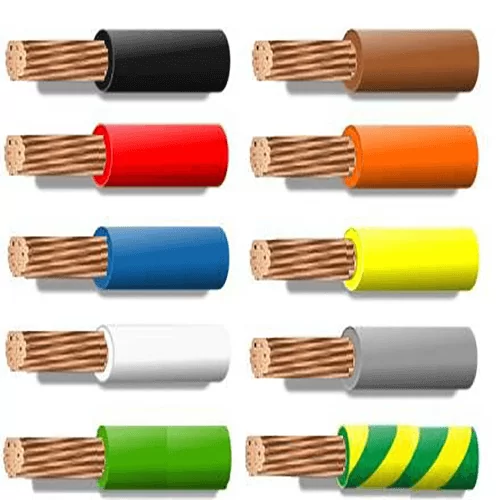 THHN/THWN/TW/THW Cable